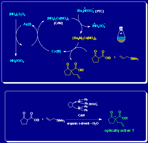Study on Ce(IV)-catalyzed asymmetric oxidative radical reaction