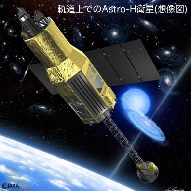 Astro-H衛星搭載精密軟Ｘ線分光装置SXSの開発