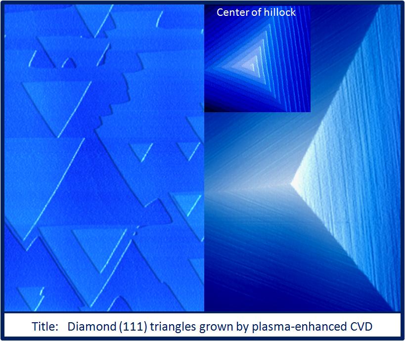 Crystal growth, and control of doping and surface of diamond