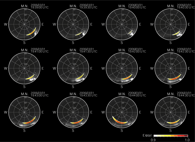 Ground-based observation and full-wave analysis of the ionospheric VLF propagation around the Earth