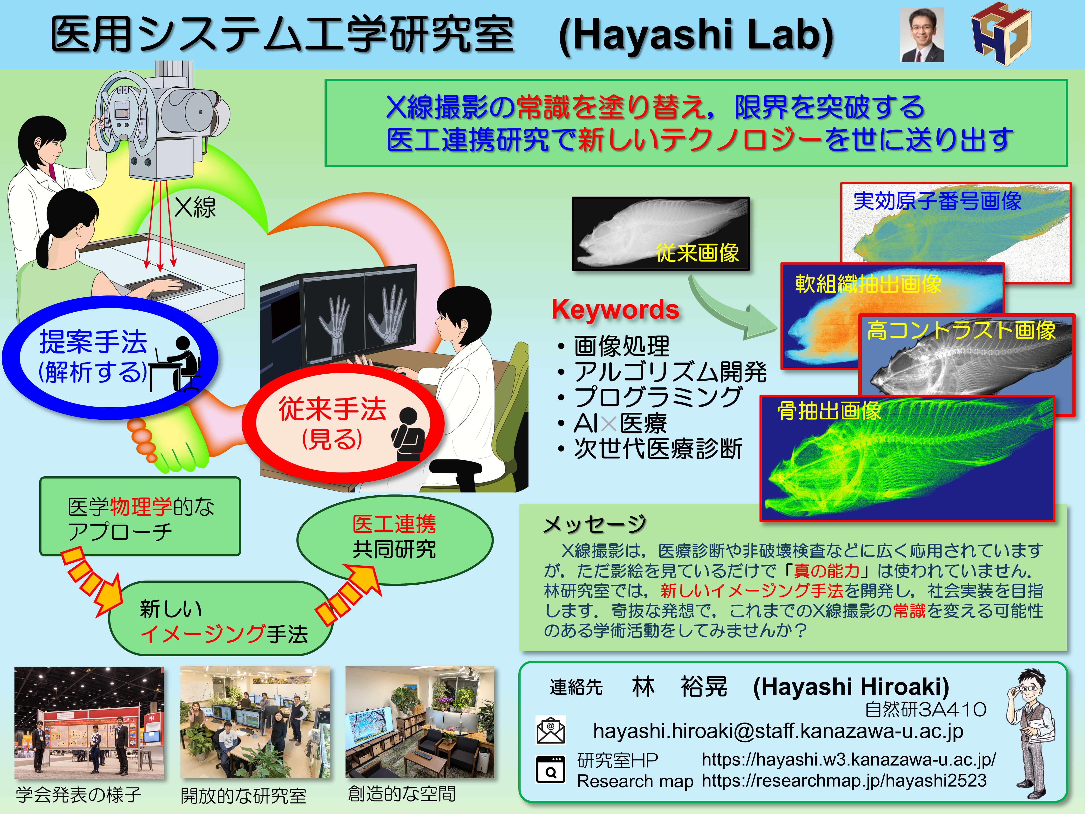 ◆◇研究概要◇◆
